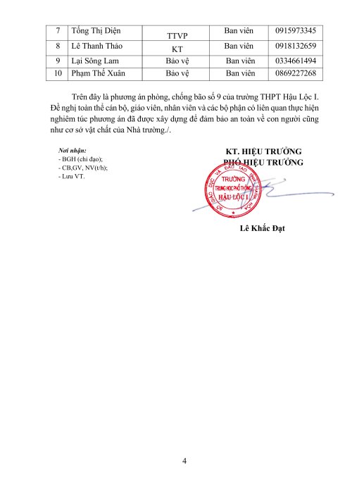 Ke-hoach-ung-pho-con-bao-so-9-nam-2025-THPT-HLI(23.09.2025_07h55p16)_signed-hình ảnh-3.jpg