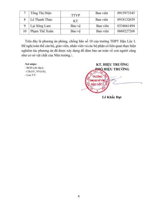 Ke-hoach-ung-pho-con-bao-so-10-nam-2025-THPT-HLI(27.09.2025_09h35p46)_signed-hình ảnh-3.jpg